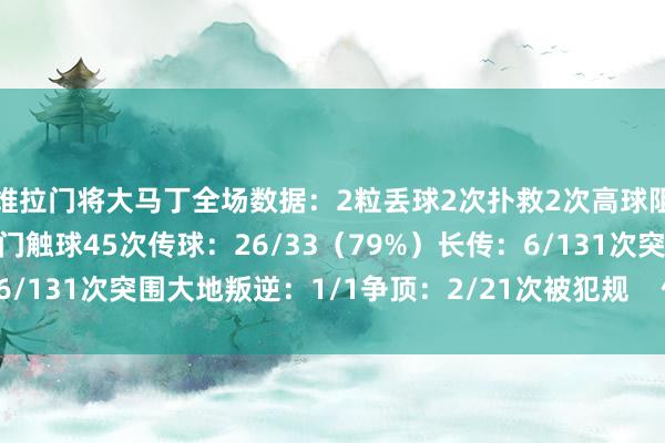 维拉门将大马丁全场数据：2粒丢球2次扑救2次高球阻扰1次失实导致对方射门触球45次传球：26/33（79%）长传：6/131次突围大地叛逆：1/1争顶：2/21次被犯规    体育录像/图片